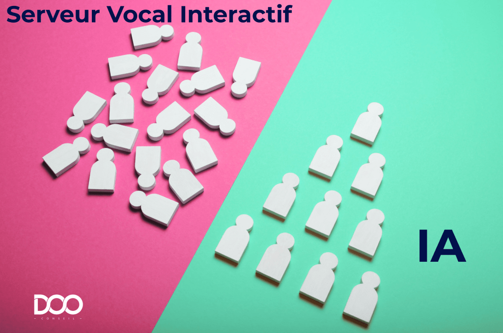 Serveur Vocal Interactif, automatisation et IA dans la relation  patient