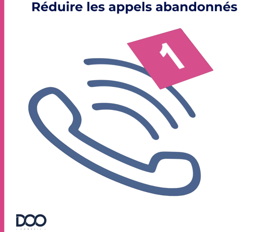 Réduire les appels abandonnés
