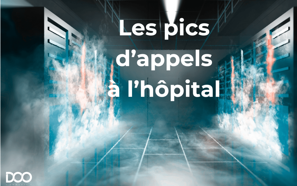 Les pics d'appels à l'hôpital